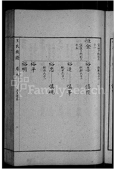 [下载][古滕盖村王氏族谱_12卷首1卷_盖村王氏族谱_王氏族谱]山东.古滕盖村王氏家谱_十二.pdf