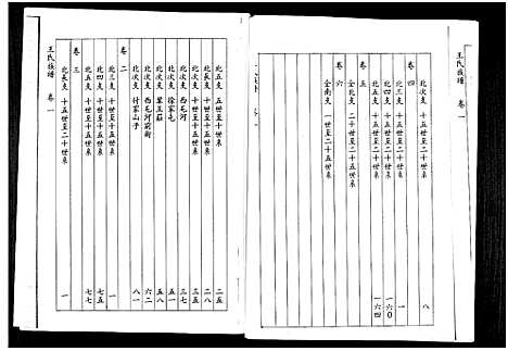 [下载][山东桓台斜沟王氏族谱_6卷]山东.山东桓台斜沟王氏家谱_一.pdf