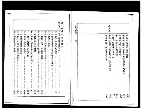 [下载][山东桓台斜沟王氏族谱_6卷]山东.山东桓台斜沟王氏家谱_二.pdf