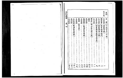 [下载][山东桓台斜沟王氏族谱_6卷]山东.山东桓台斜沟王氏家谱_四.pdf