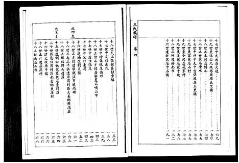 [下载][山东桓台斜沟王氏族谱_6卷]山东.山东桓台斜沟王氏家谱_四.pdf