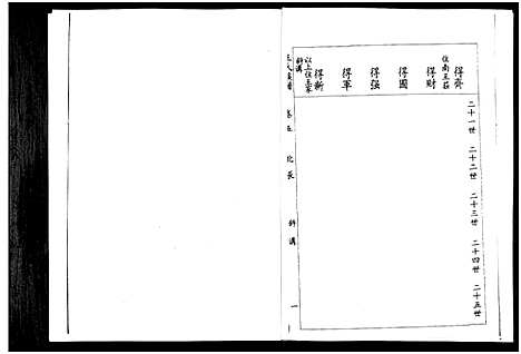 [下载][山东桓台斜沟王氏族谱_6卷]山东.山东桓台斜沟王氏家谱_五.pdf