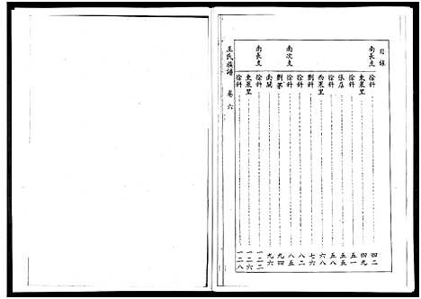 [下载][山东桓台斜沟王氏族谱_6卷]山东.山东桓台斜沟王氏家谱_六.pdf