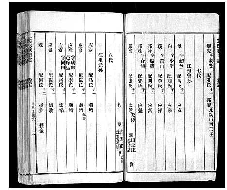 [下载][汶邑王氏族谱志_15卷]山东.汶邑王氏家谱_五.pdf