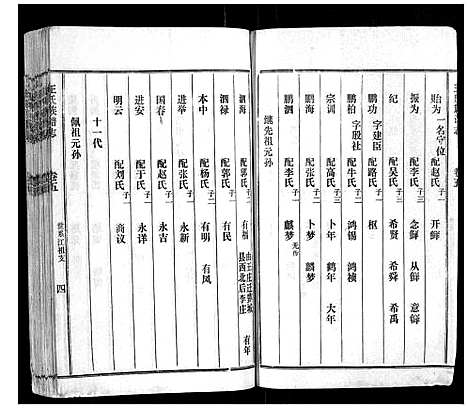 [下载][汶邑王氏族谱志_15卷]山东.汶邑王氏家谱_五.pdf