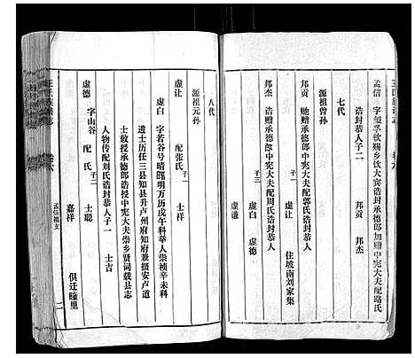 [下载][汶邑王氏族谱志_15卷]山东.汶邑王氏家谱_六.pdf