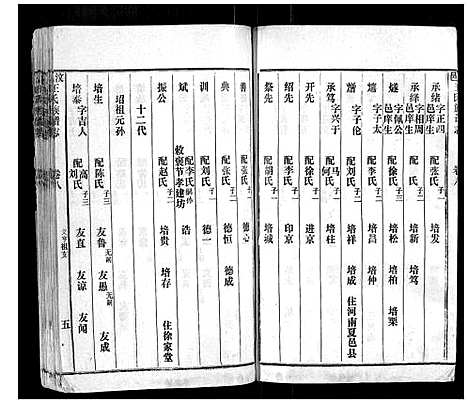 [下载][汶邑王氏族谱志_15卷]山东.汶邑王氏家谱_八.pdf