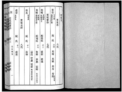 [下载][汶邑王氏族谱志_17卷]山东.汶邑王氏家谱_三.pdf