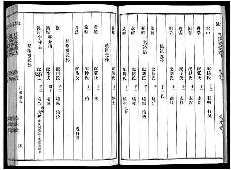 [下载][汶邑王氏族谱志_17卷]山东.汶邑王氏家谱_五.pdf