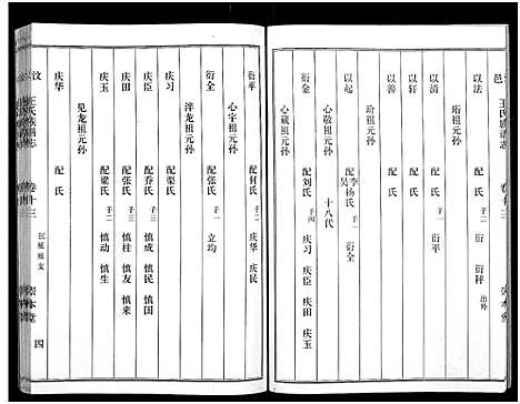 [下载][汶邑王氏族谱志_17卷]山东.汶邑王氏家谱_十三.pdf