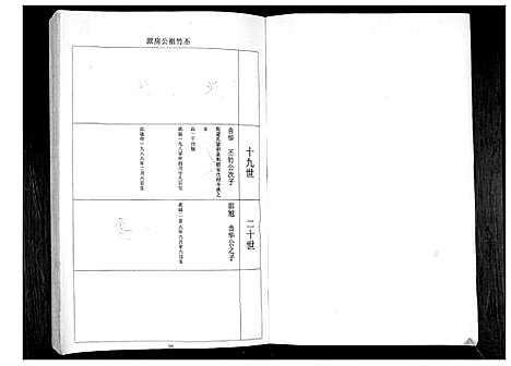 [下载][河南村王氏族谱]山东.河南村王氏家谱_二.pdf