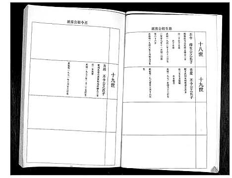 [下载][河南村王氏族谱]山东.河南村王氏家谱_二.pdf