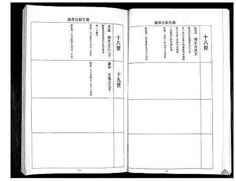 [下载][河南村王氏族谱]山东.河南村王氏家谱_二.pdf