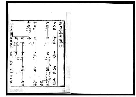 [下载][王氏世谱]山东.王氏世谱_二.pdf