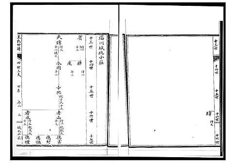 [下载][王氏世谱]山东.王氏世谱_二.pdf