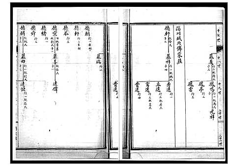 [下载][王氏世谱]山东.王氏世谱_三.pdf