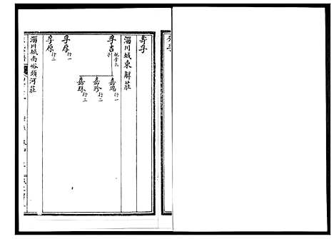 [下载][王氏世谱]山东.王氏世谱_四.pdf