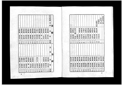 [下载][王氏世谱_不分卷_新城王氏世谱]山东.王氏世谱_二.pdf