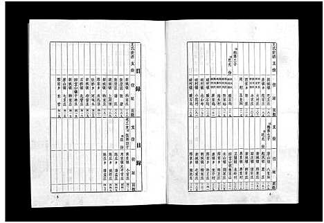 [下载][王氏世谱_不分卷_新城王氏世谱]山东.王氏世谱_四.pdf