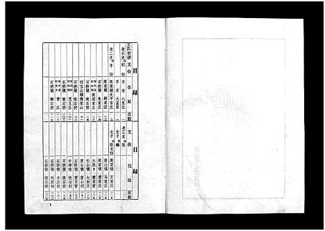 [下载][王氏世谱_不分卷_新城王氏世谱]山东.王氏世谱_五.pdf