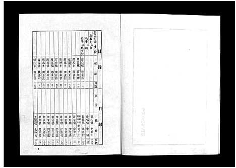 [下载][王氏世谱_不分卷_新城王氏世谱]山东.王氏世谱_六.pdf