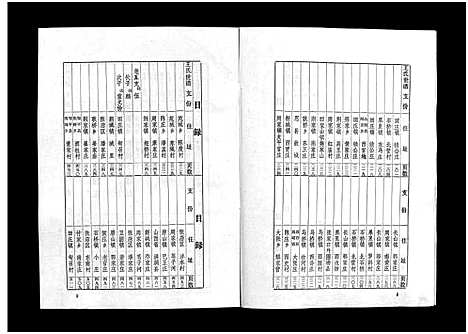 [下载][王氏世谱_不分卷_新城王氏世谱]山东.王氏世谱_六.pdf