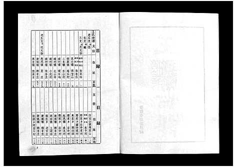 [下载][王氏世谱_不分卷_新城王氏世谱]山东.王氏世谱_八.pdf