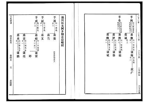 [下载][王氏世谱_5卷]山东.王氏世谱_五.pdf