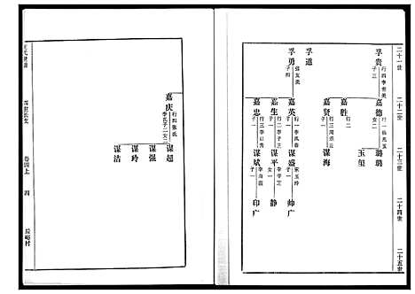 [下载][王氏世谱_5卷]山东.王氏世谱_五.pdf