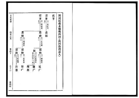 [下载][王氏世谱_5卷]山东.王氏世谱_六.pdf