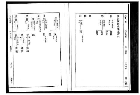 [下载][王氏世谱_5卷]山东.王氏世谱_六.pdf