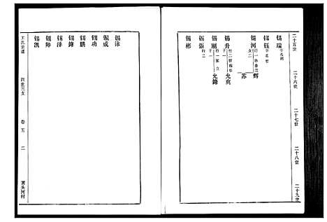 [下载][王氏世谱_5卷]山东.王氏世谱_七.pdf