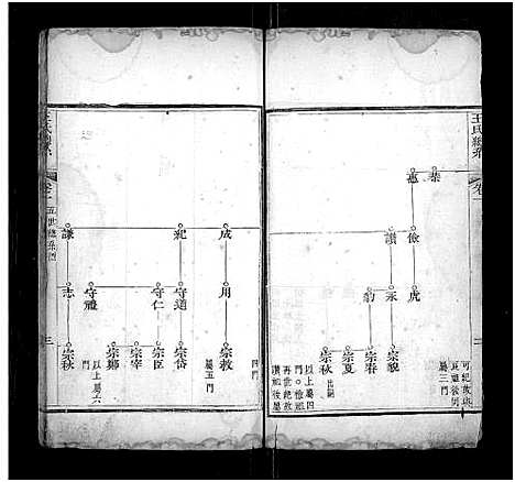 [下载][王氏宗谱_不分卷]山东.王氏家谱_二.pdf