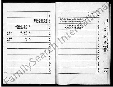 [下载][王氏家谱_5卷_王氏族谱]山东.王氏家谱.pdf