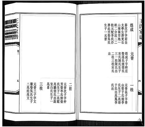 [下载][王氏家谱_6卷]山东.王氏家谱_三.pdf