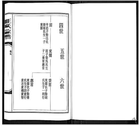 [下载][王氏家谱_6卷]山东.王氏家谱_五.pdf