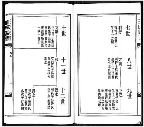 [下载][王氏家谱_6卷]山东.王氏家谱_五.pdf