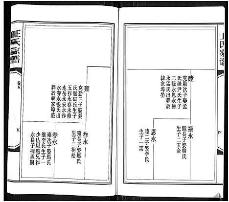 [下载][王氏家谱_6卷]山东.王氏家谱_五.pdf