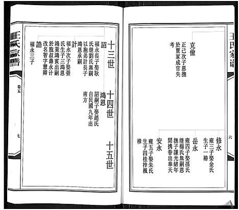 [下载][王氏家谱_6卷]山东.王氏家谱_五.pdf