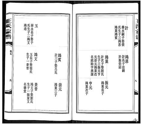 [下载][王氏家谱_6卷]山东.王氏家谱_五.pdf