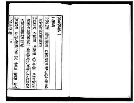 [下载][王氏族谱]山东.王氏家谱_二.pdf