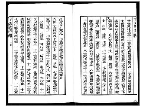 [下载][王氏族谱]山东.王氏家谱_二.pdf