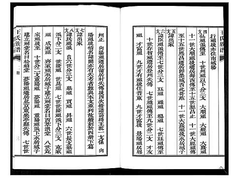 [下载][王氏族谱]山东.王氏家谱_二.pdf