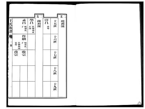 [下载][王氏族谱]山东.王氏家谱_三.pdf