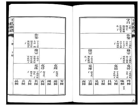 [下载][王氏族谱]山东.王氏家谱_三.pdf