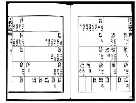 [下载][王氏族谱]山东.王氏家谱_五.pdf