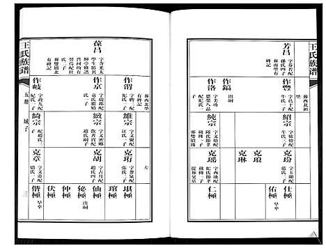 [下载][王氏族谱]山东.王氏家谱_五.pdf