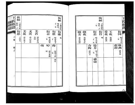 [下载][王氏族谱]山东.王氏家谱_六.pdf