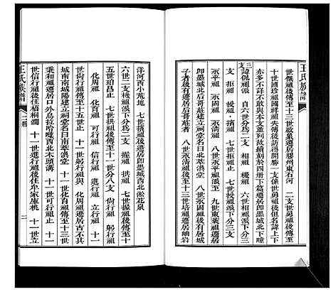 [下载][王氏族谱]山东.王氏家谱_二.pdf