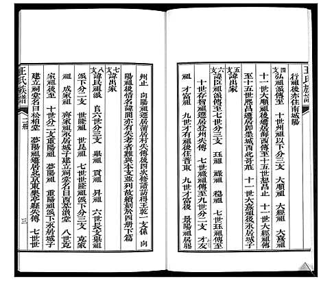 [下载][王氏族谱]山东.王氏家谱_二.pdf